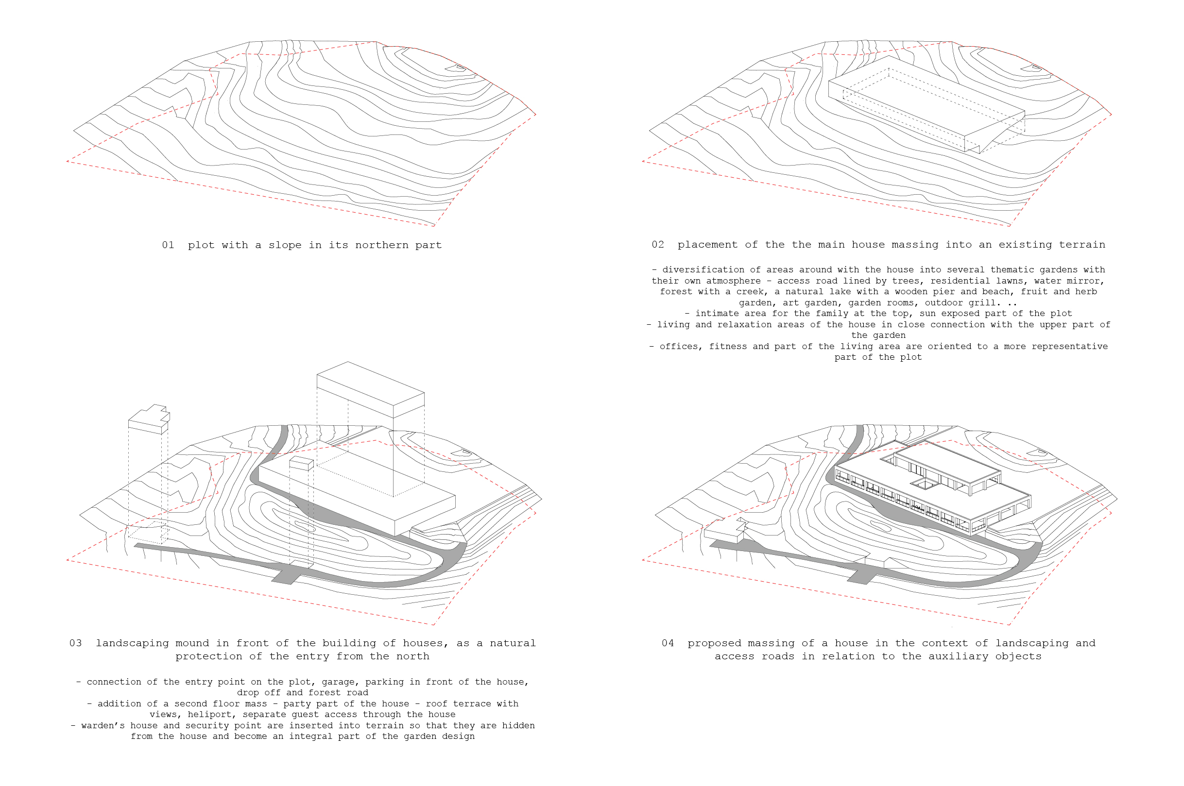 Villa_B_sch_00