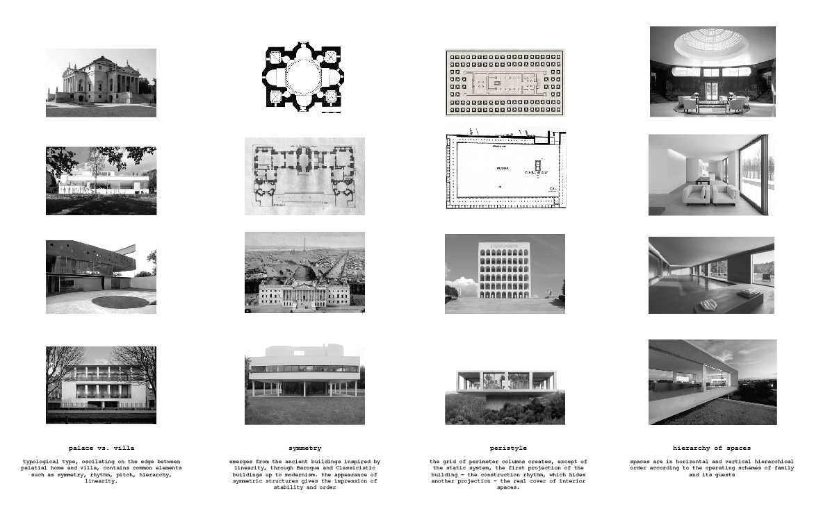 Villa_B_sch_02