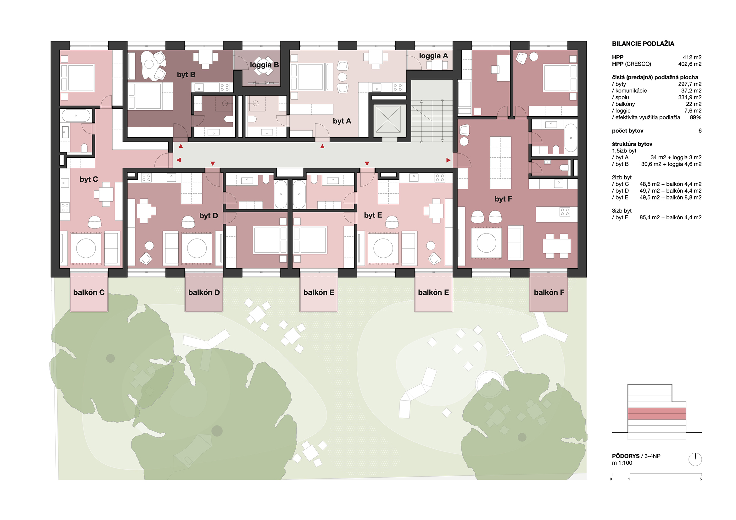plusminusarchitects_zahradnicka_2NP