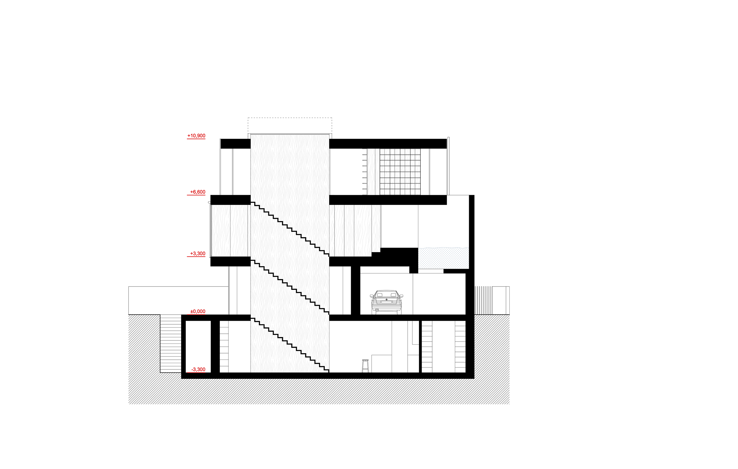 rez