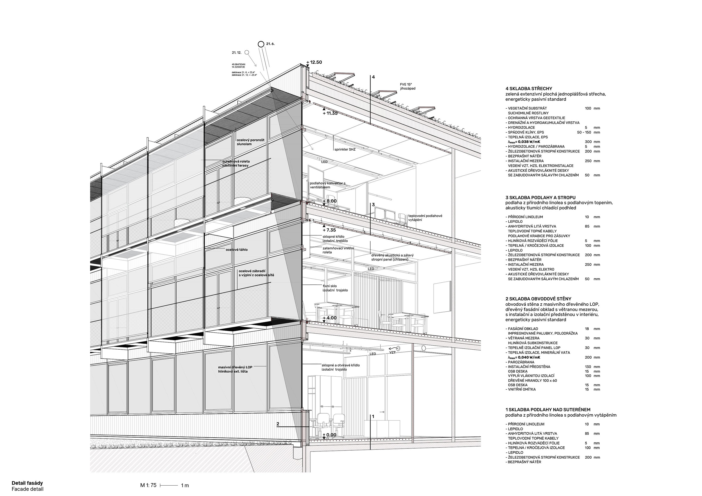 Cernosice_plusminus_detail
